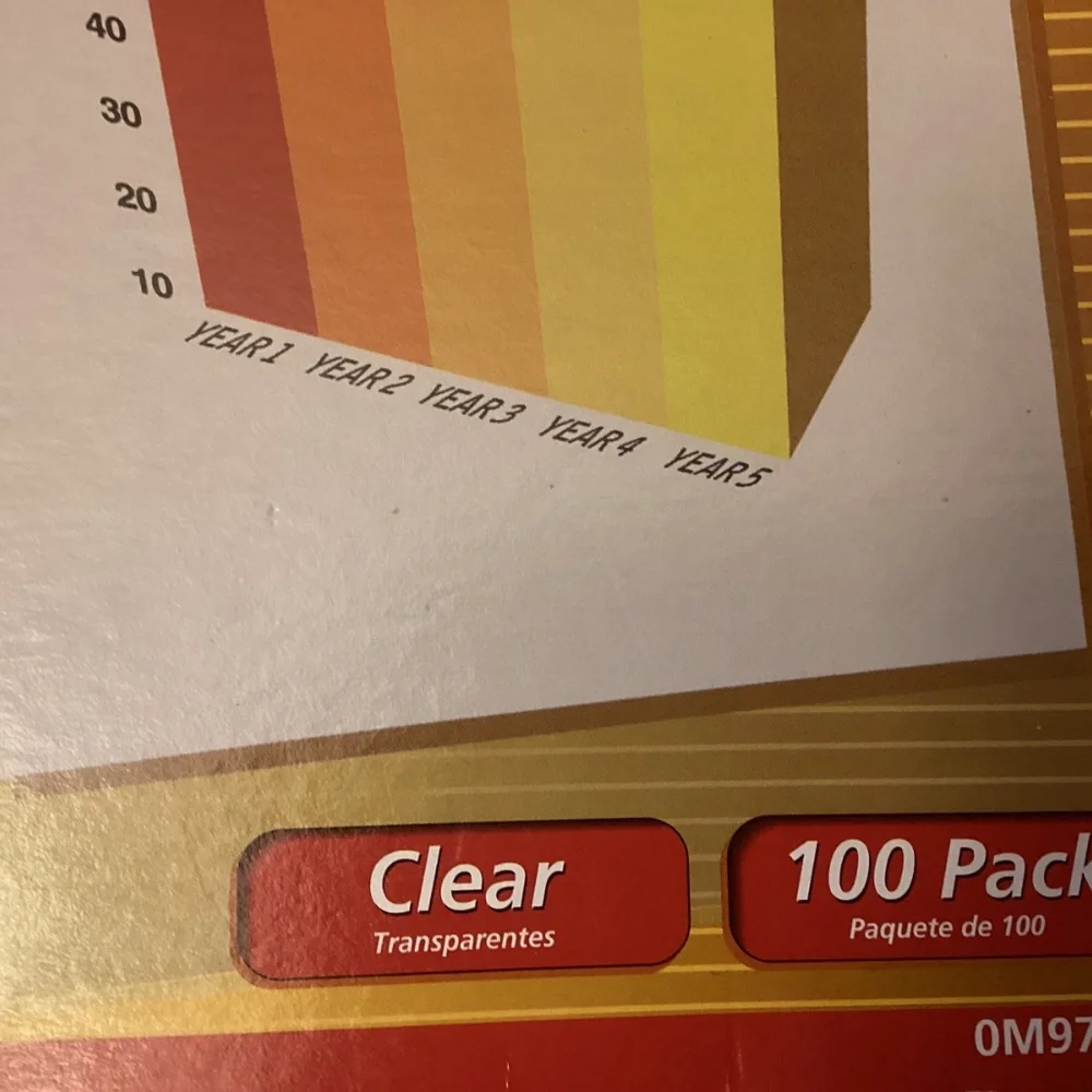 New in Box OfficeMax 100 CLEAR Heavyweight Sheet Protectors